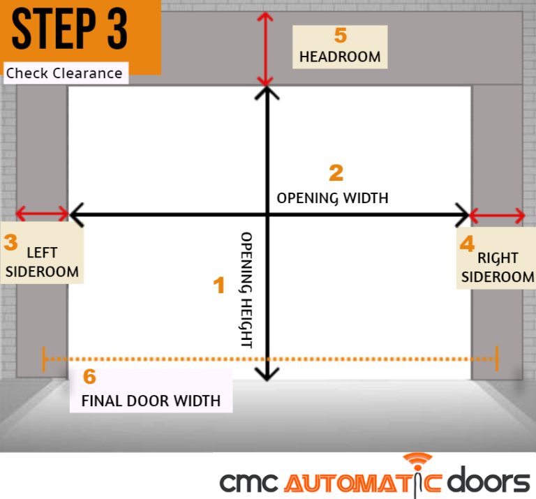 Roller Doors – How To Measure Garage Doors Opening - Sydney Garage 